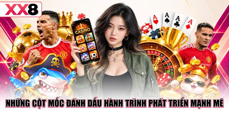 Những cột mốc đánh dấu hành trình phát triển mạnh mẽ